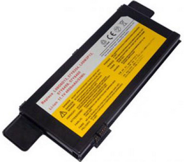 Lenovo IdeaPad U150 Laptop battery